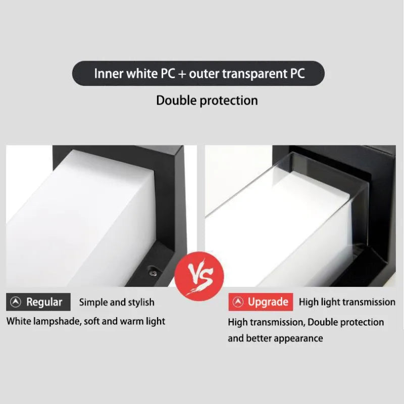 Prestige Outdoor LED Wall Light